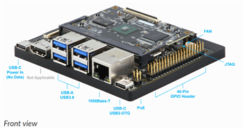 Mechanical Drawing - Synaptics SL1620 Evaluation Kit